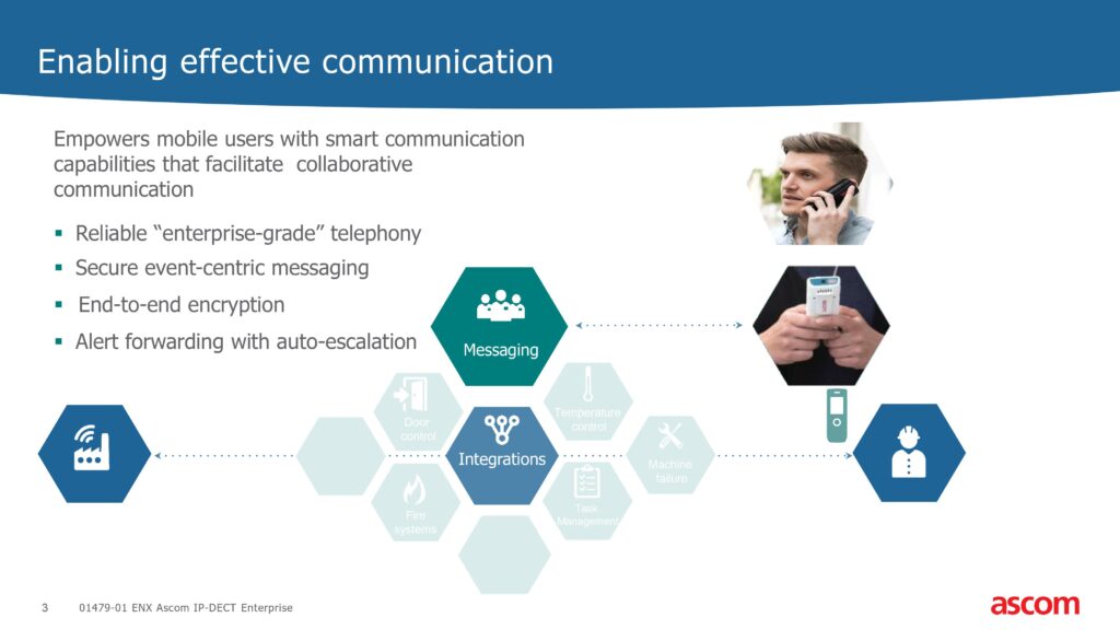 Ascom IP-DECT Enterprise Sales Presentation final-images-1